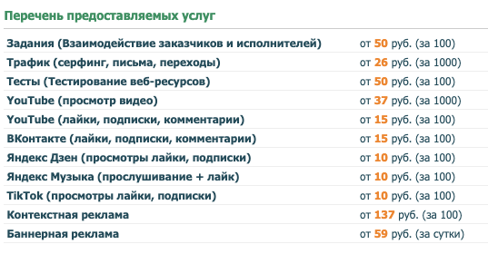 profitcentr заработок отзывы