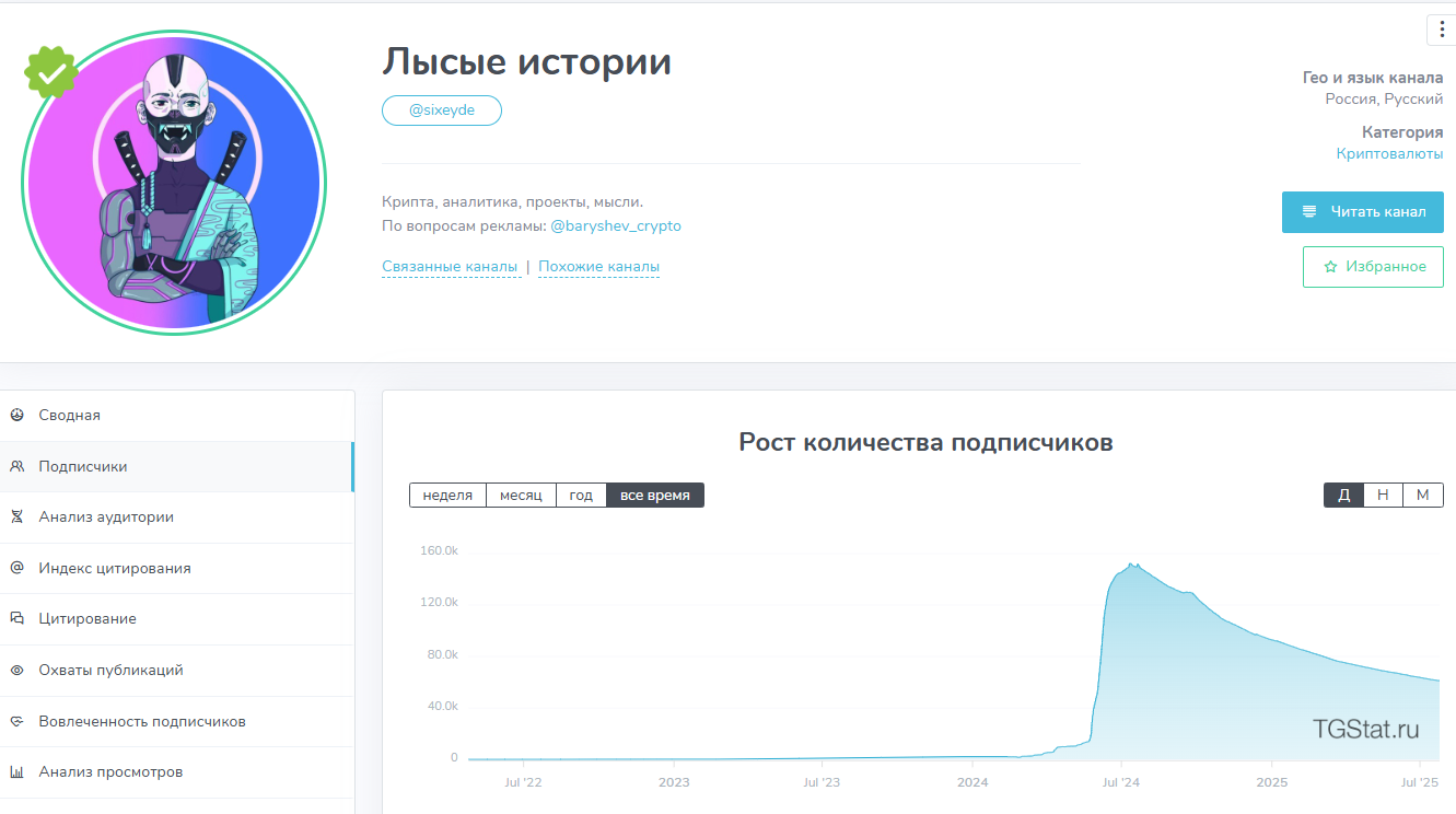 просто крипта тг