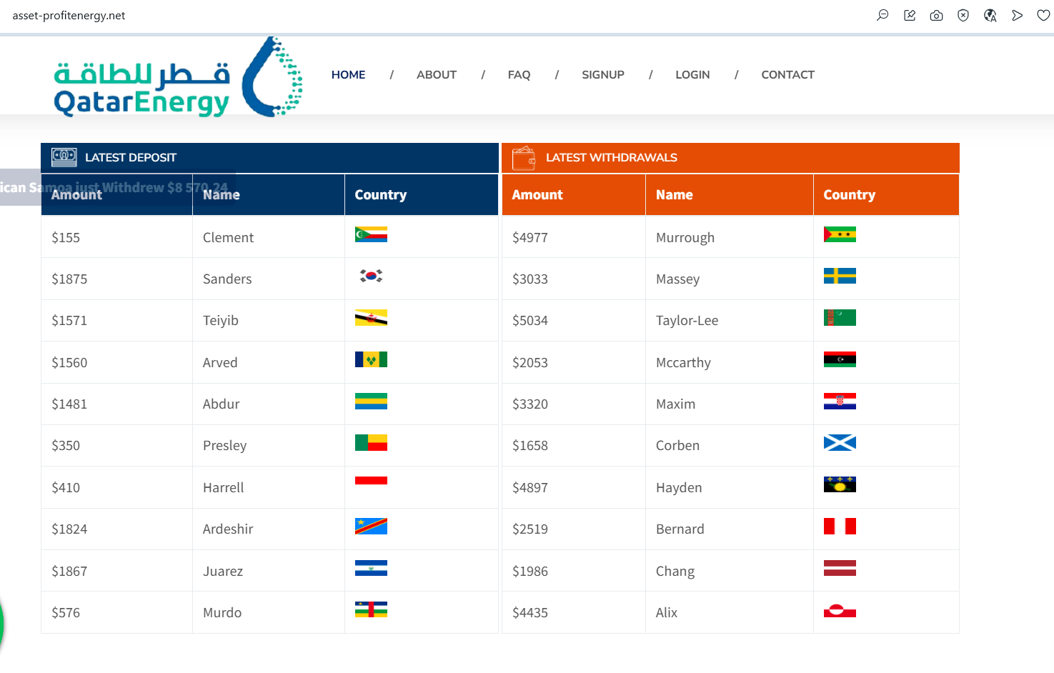 qatarenergy lng