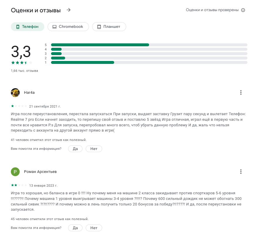 раш расинг раш расинг