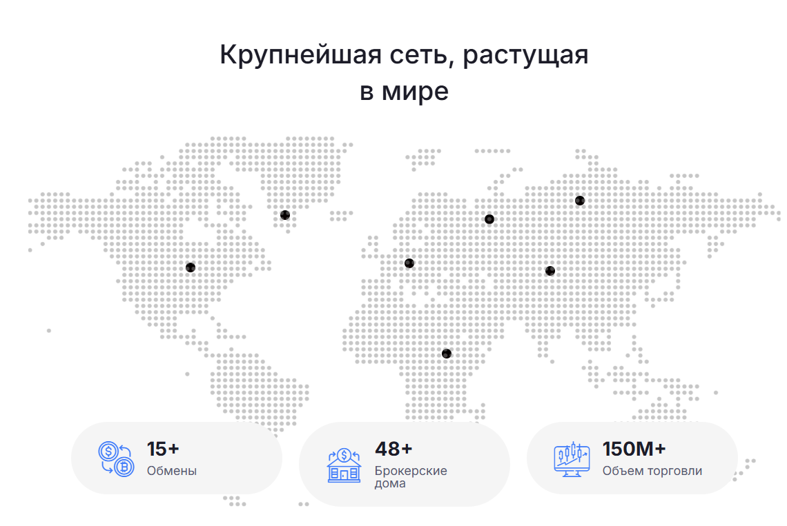 реальные отзывы вкладчиков биржи адара