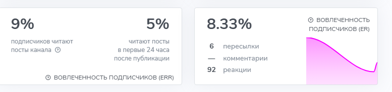 rocket wallet signals телеграмм