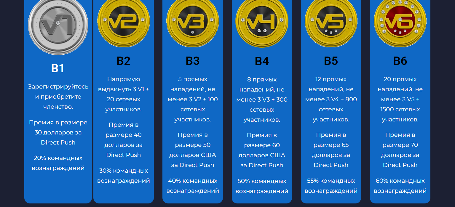 роял кью