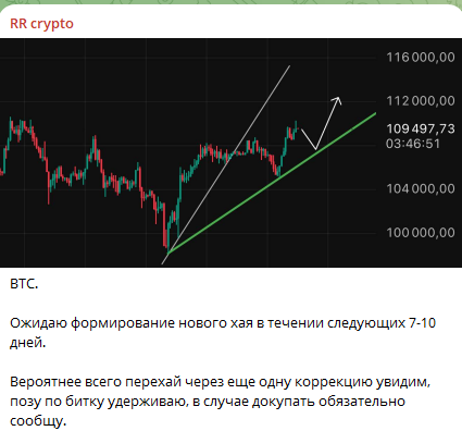 RR Crypto Телеграм RR Crypto Телеграм