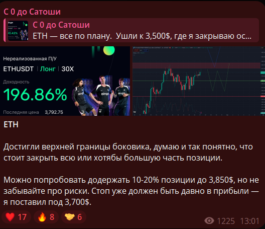 с 0 до сатоши тг