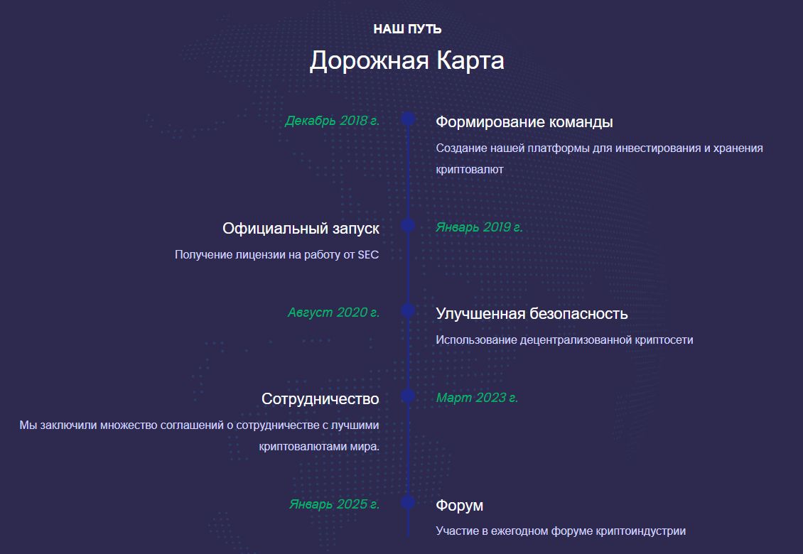 saelux крипта