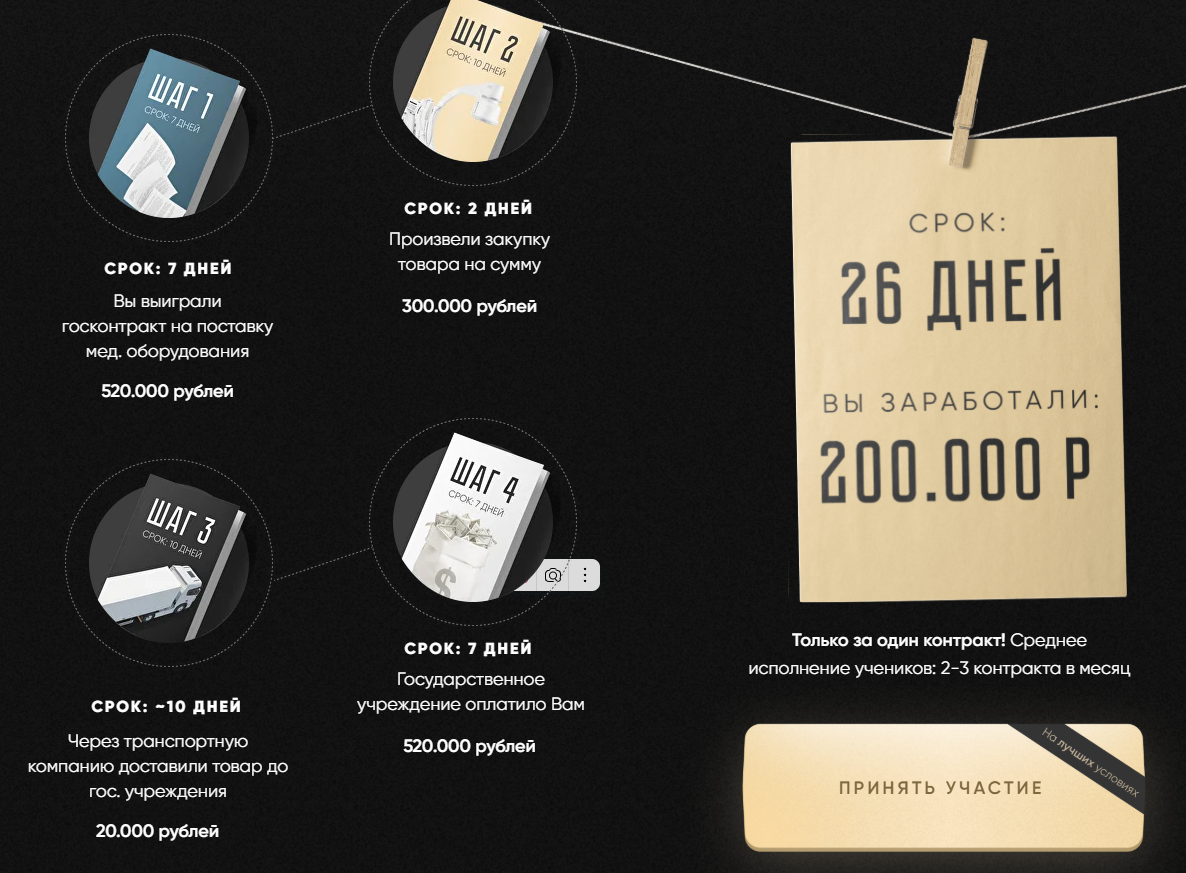 сараби эмилия отзывы