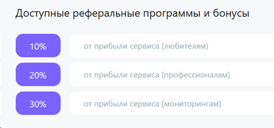 сектормани