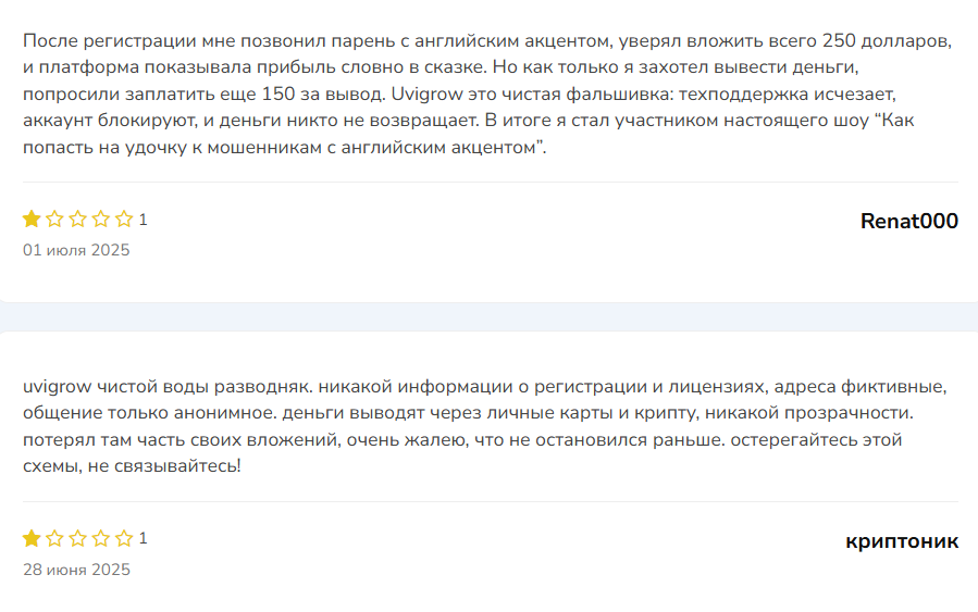сколько работает сайт uvigrow com