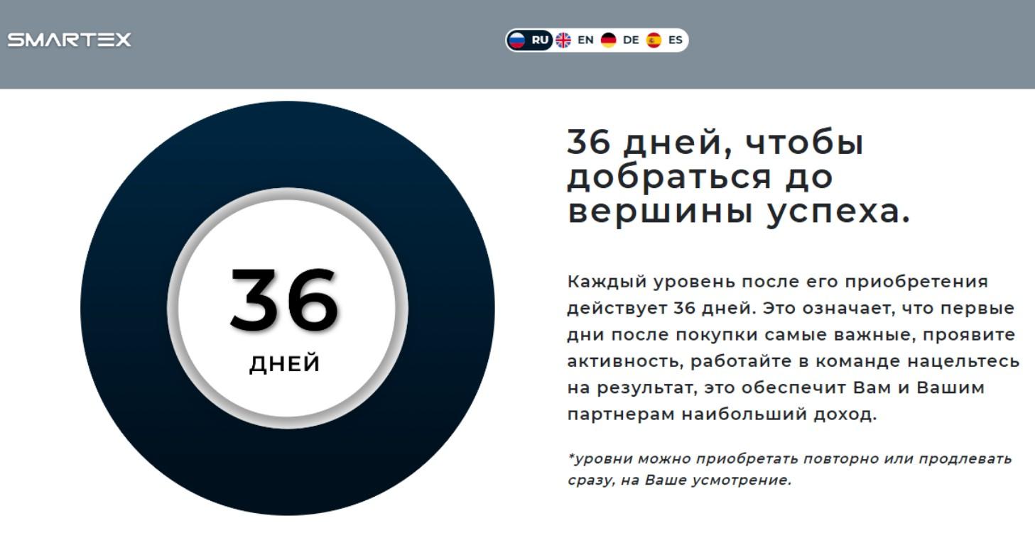 smartex