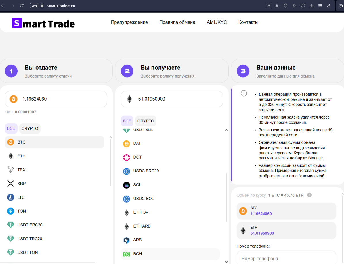 smartxtrade com отзывы