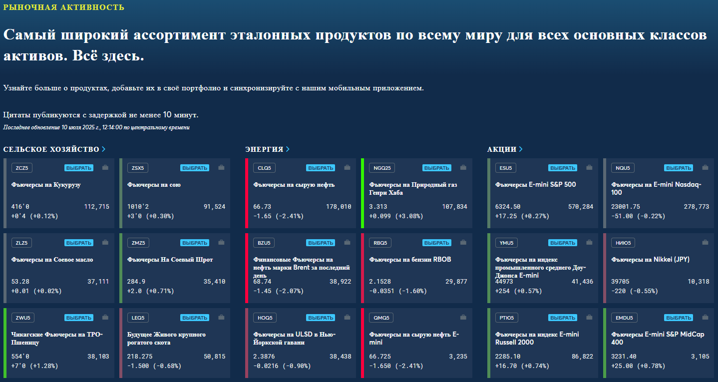 сме групп сме групп