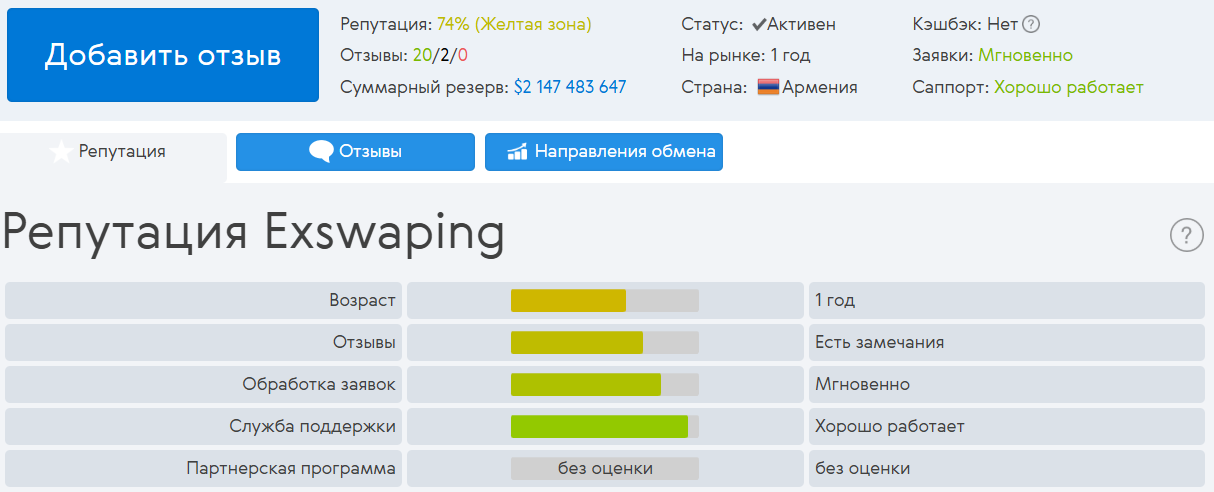 Support Exswaping com