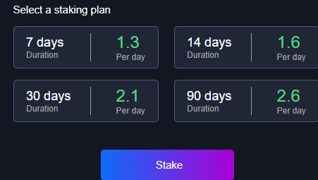 Swaprepeat Crypto