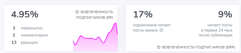 Татьяна Потапова Татьяна Потапова