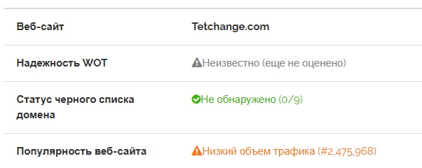 тетчендж
