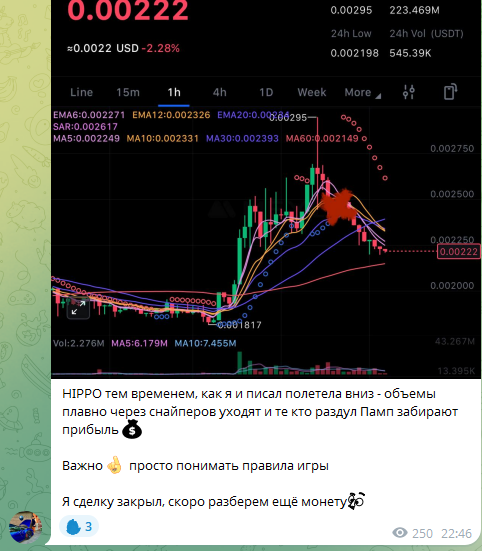 The Crypto Alfa