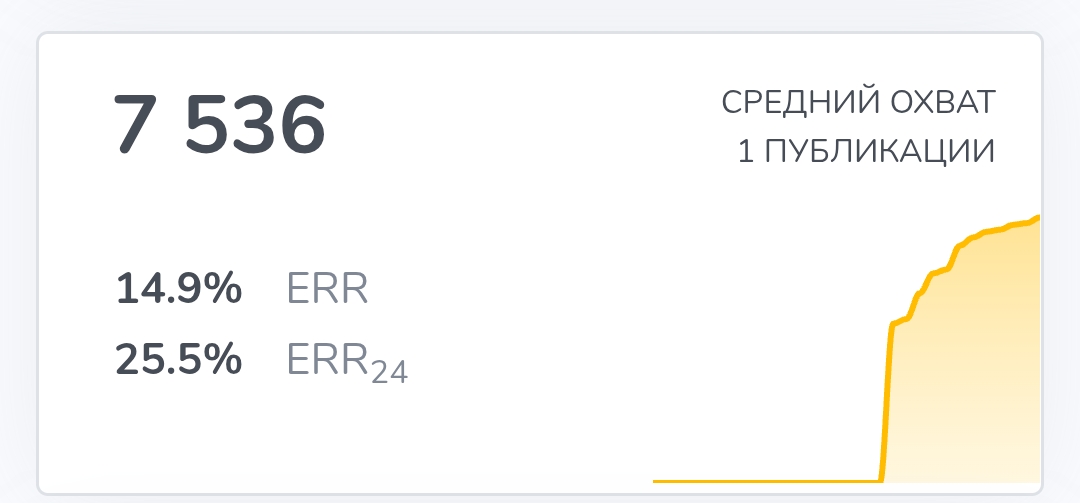 The P2P