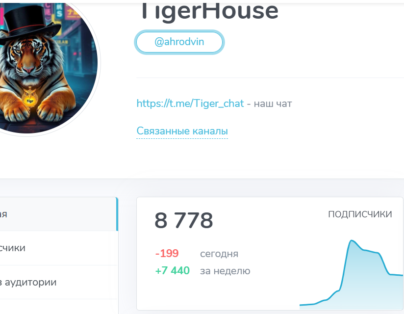 TigerHouse