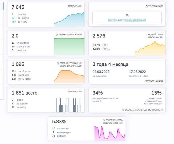 тихонов станислав александрович
