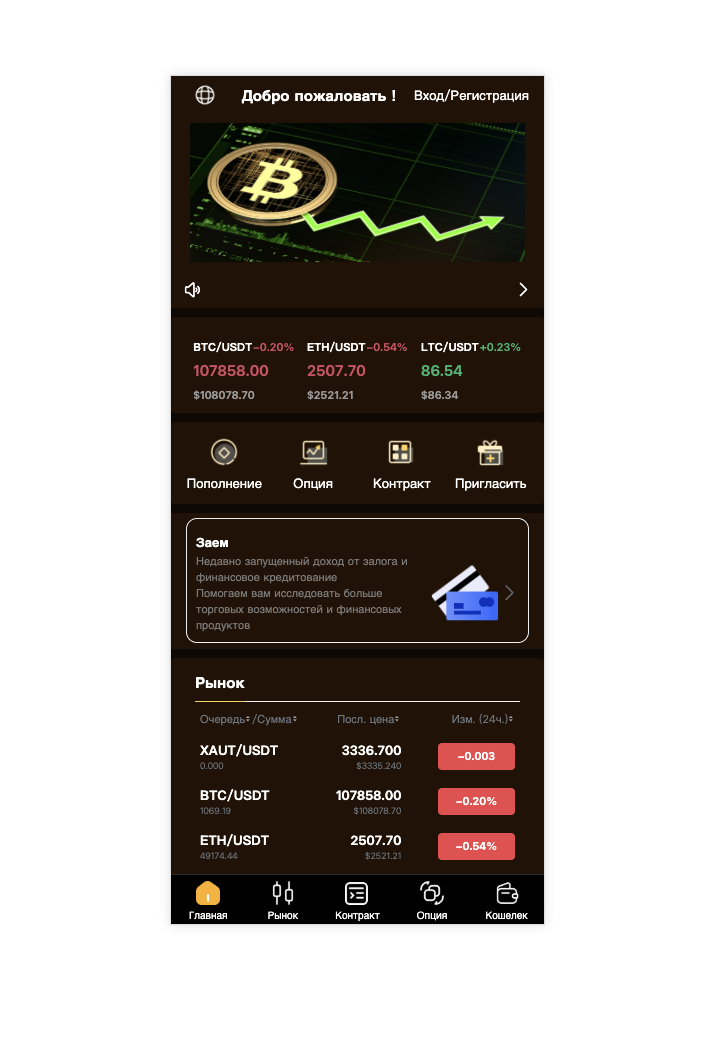 timelytrade timelytrade