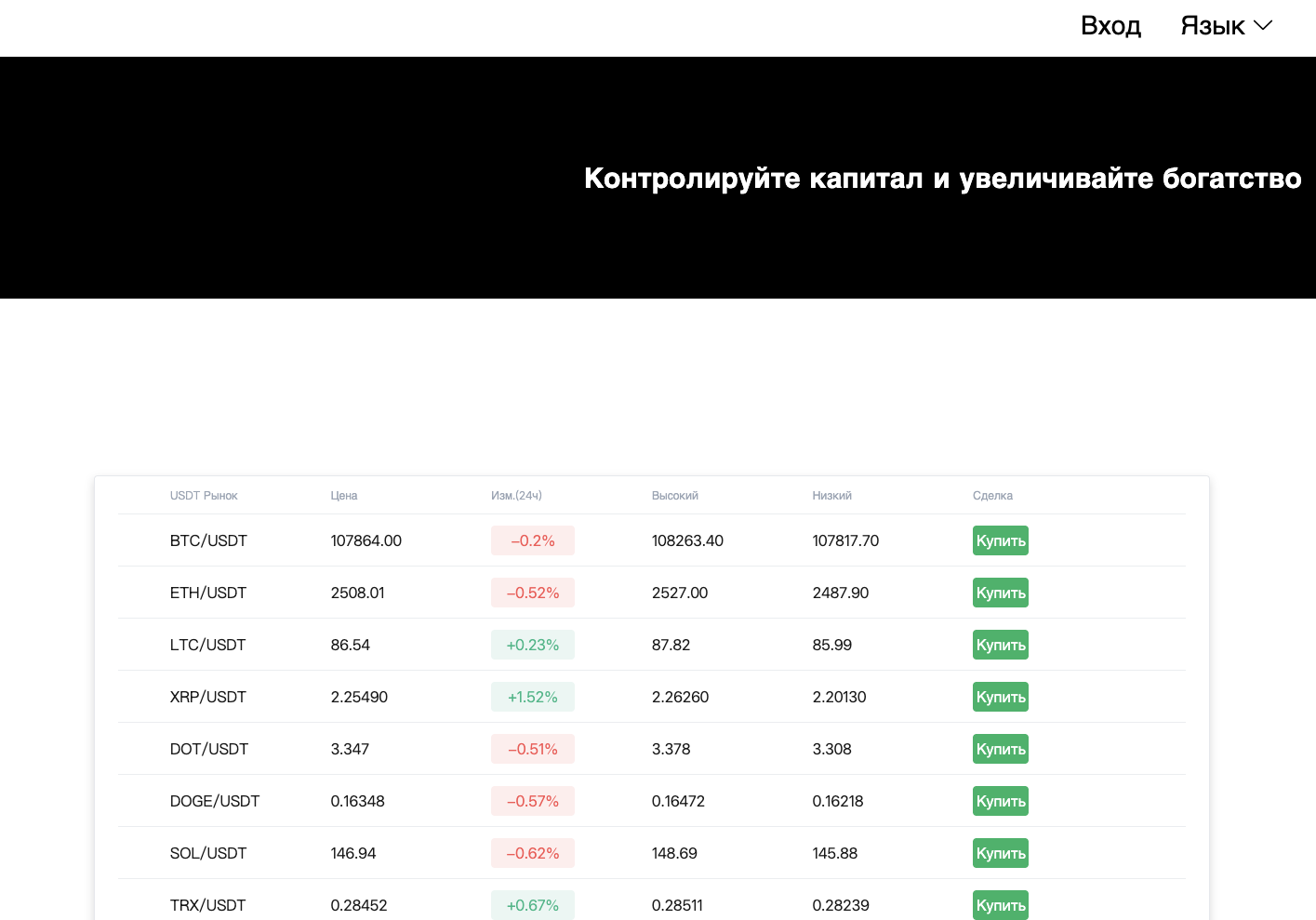 timelytrade top timelytrade top