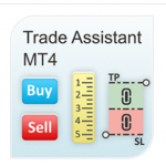 Trade Assistant Mt4