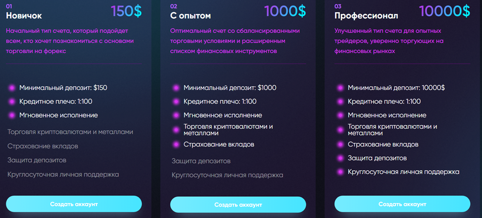 Trade Neospacebit отзывы