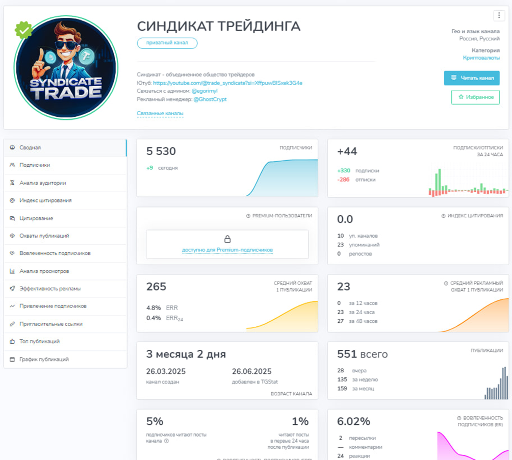 trade syndicate
