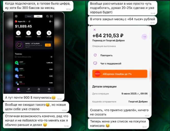 tradegpt трейдинг с ии отзывы