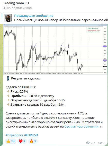 trading room отзывы