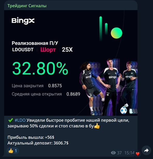 Трейдинг Сигналы Трейдинг Сигналы