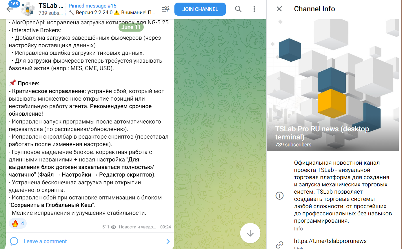 ТСЛаб 2 0 Необычное применение обычных индикаторов