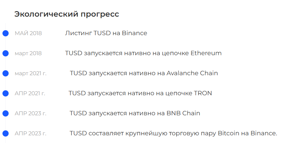 TUSDIO