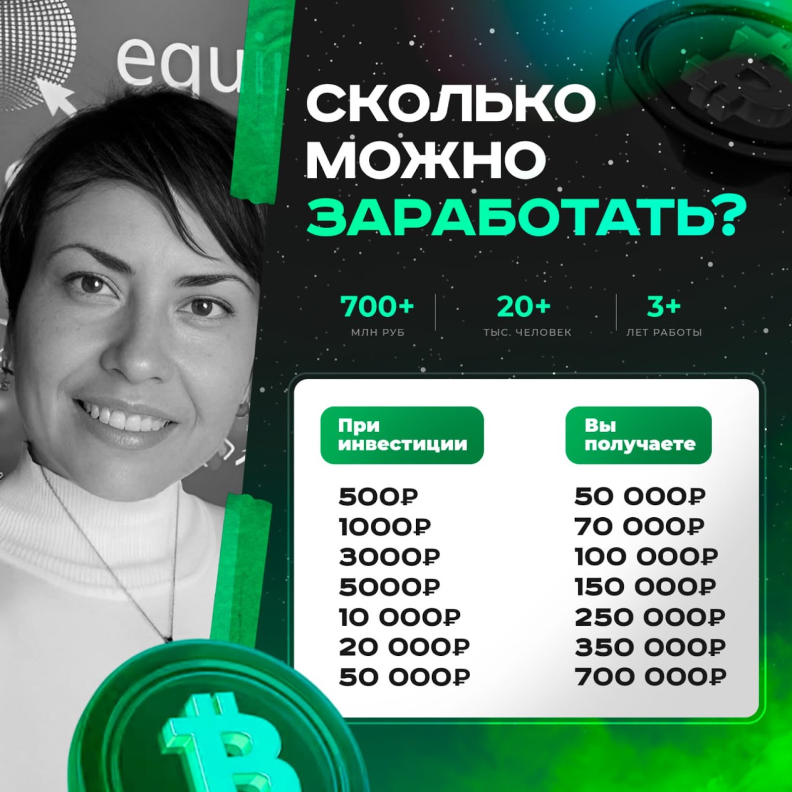уверенный доход россия