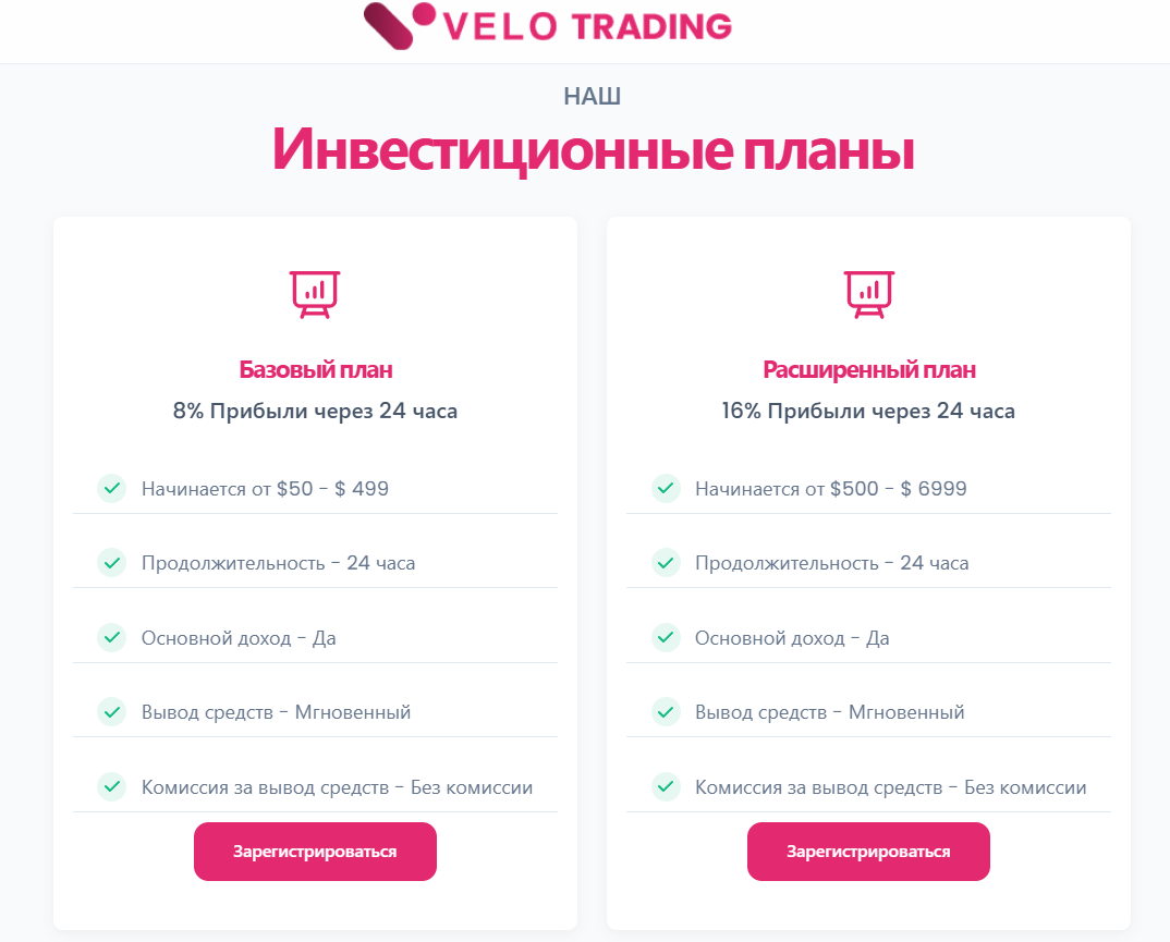 Velo Trading LTD