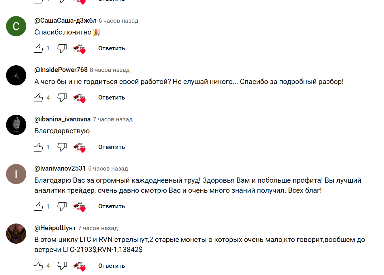 ВипПроМакс Телеграмм