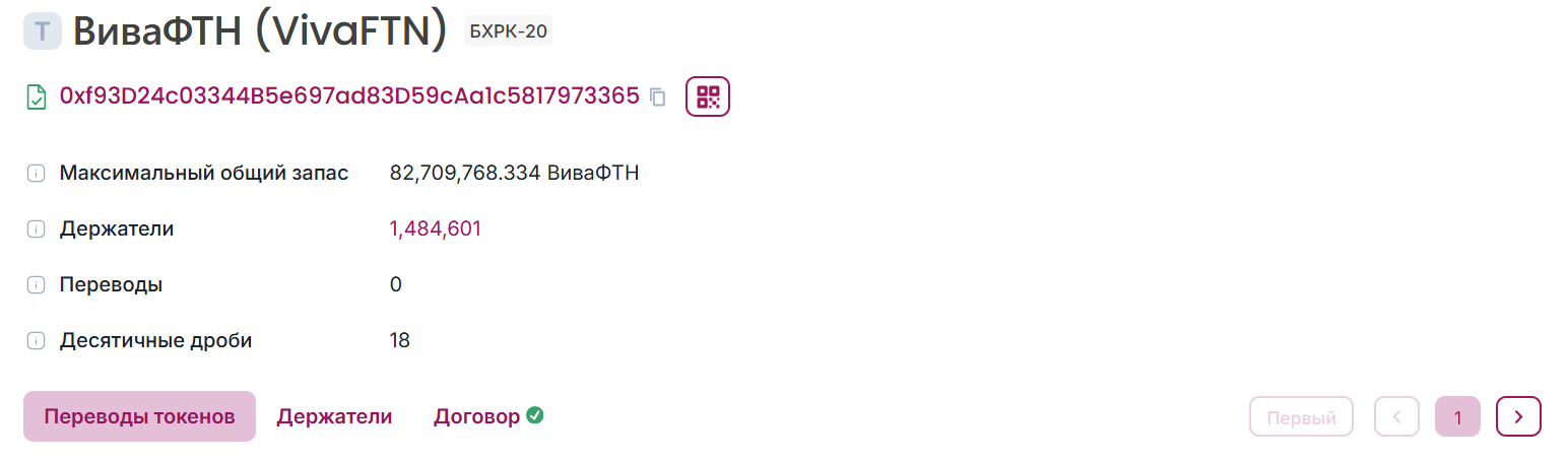 vivaftn разоблачение