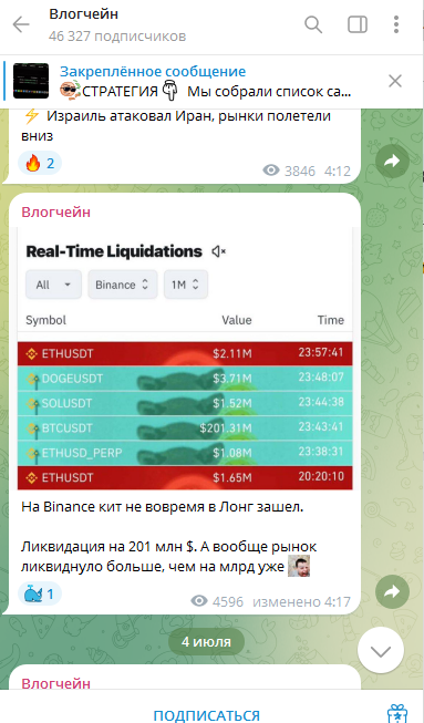 Влогчейн