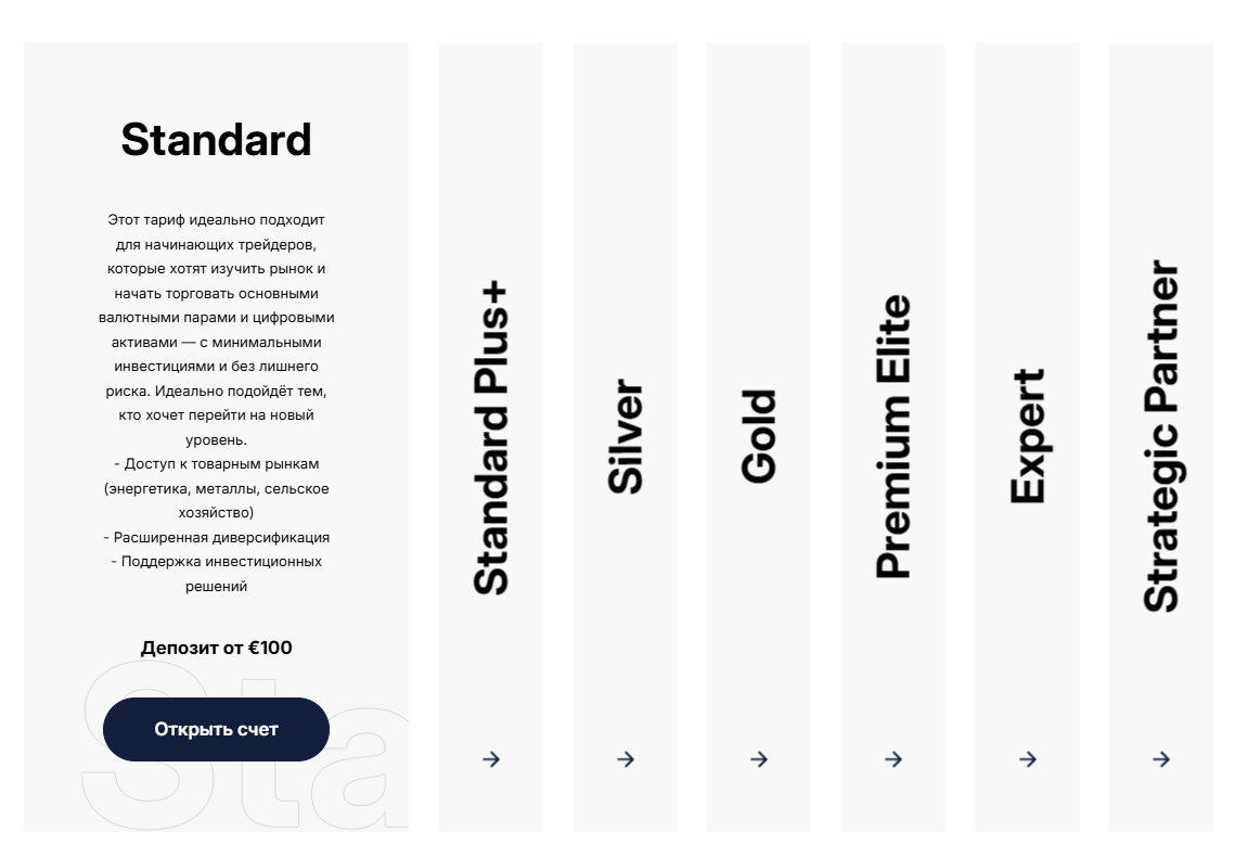 wayatrading com trade wayatrading com trade