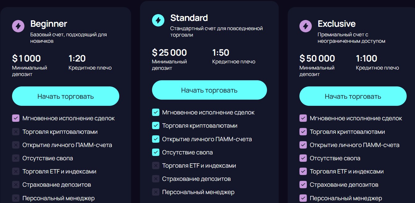 xibaxardos отзывы xibaxardos отзывы