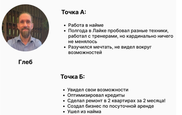 юлия червякова академия финансов