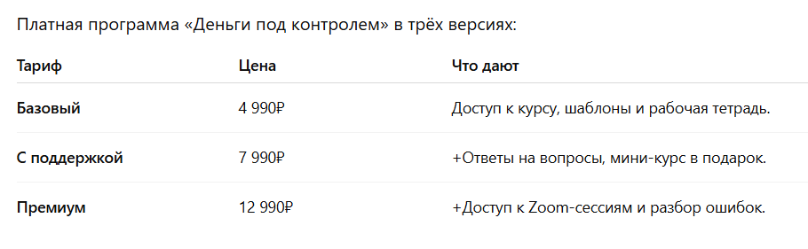 юлия червякова академия финансов