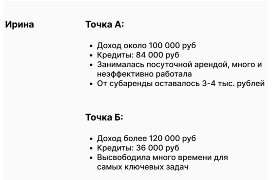 юлия червякова академия финансов отзывы