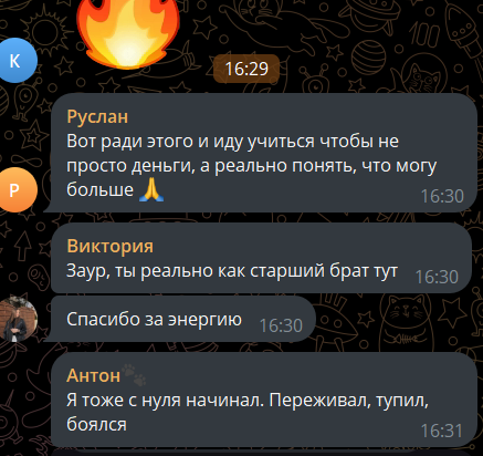 Zaurbekp2p