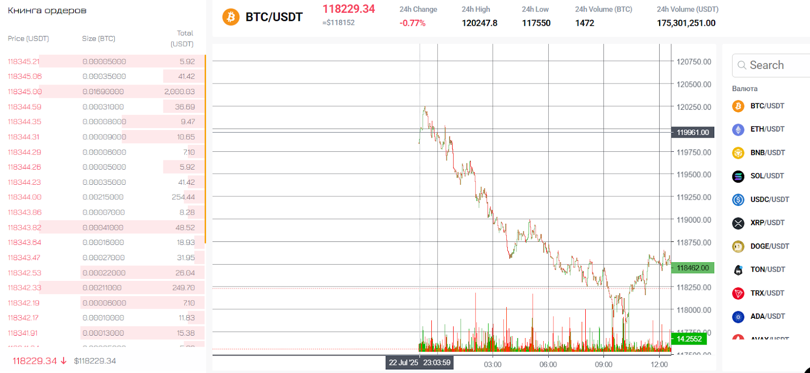 zeecrypto com отзывы