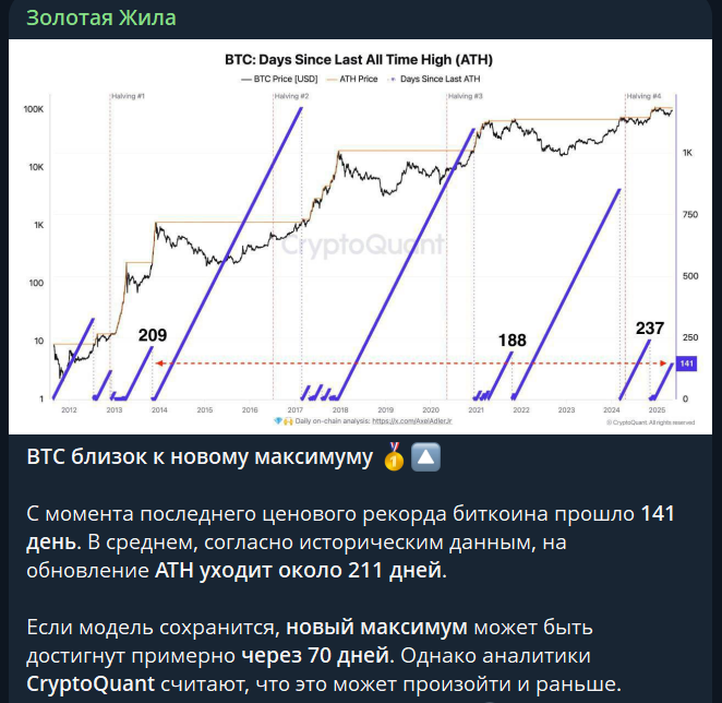 золотая жила тг