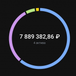 30 Летний Пенсионер