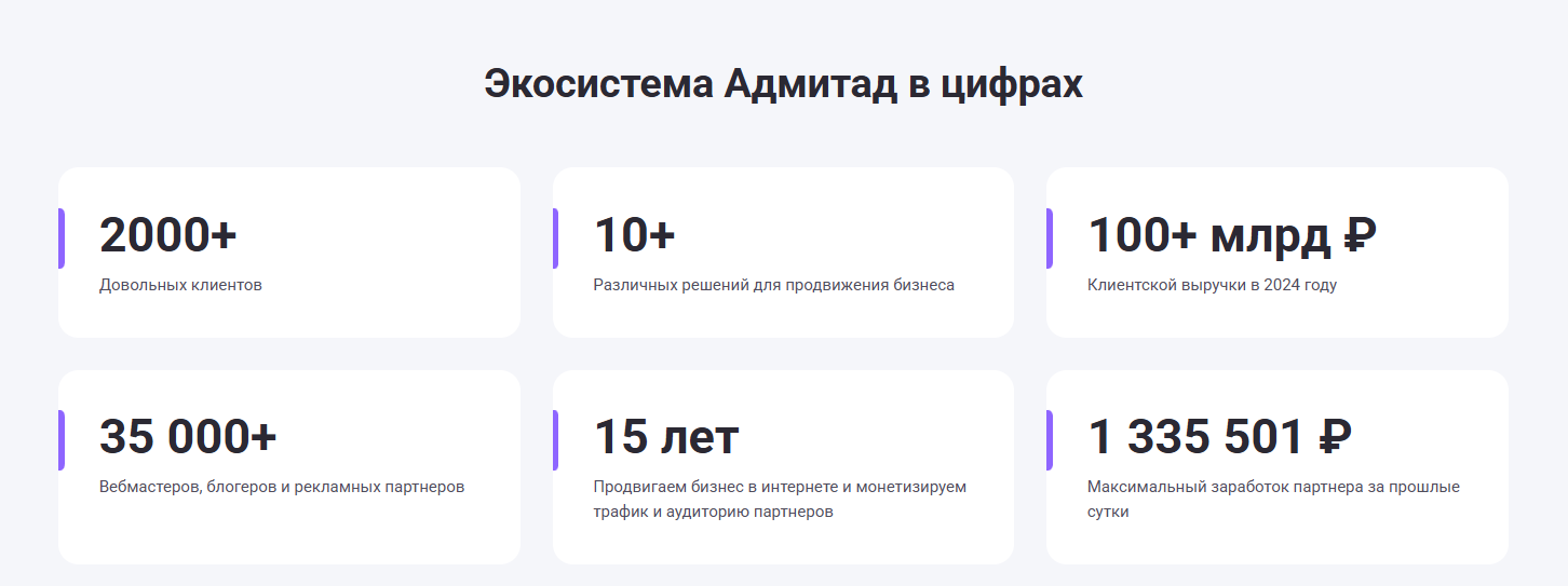 адмитад партнерская программа отзывы адмитад партнерская программа отзывы