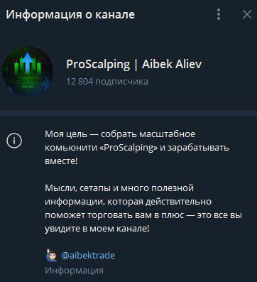 aibektrade aibektrade